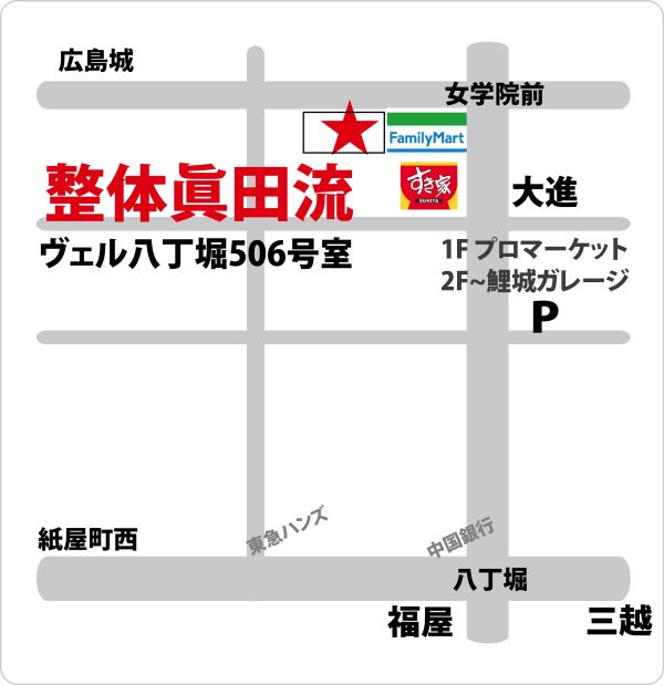 整体眞田流地図